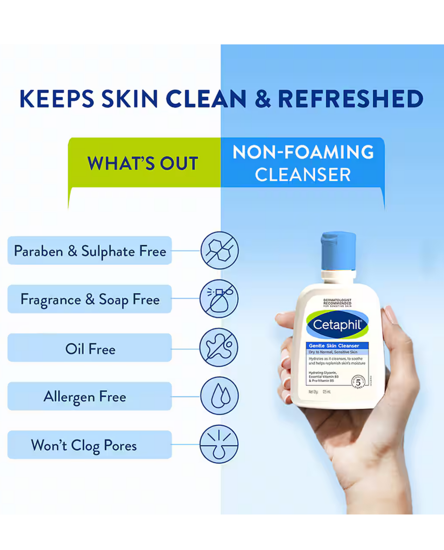Cetaphil Gentle Skin Cleanser