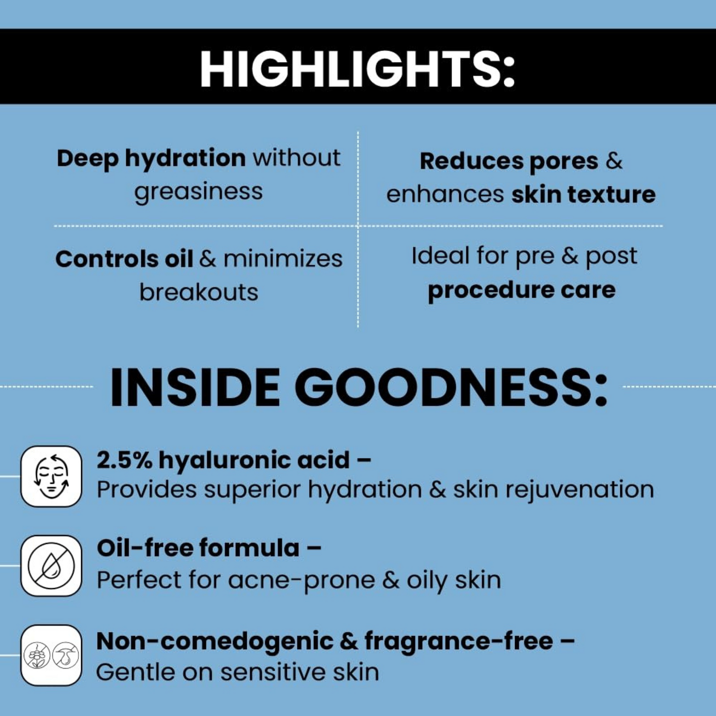 Hyalugel Plus Hyaluronic Acid Gel | 30g