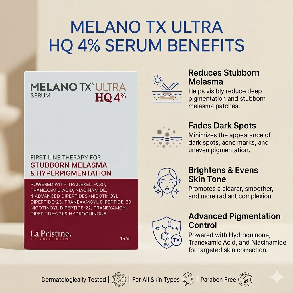 Melano TX Ultra HQ 4% Serum | 15 ml