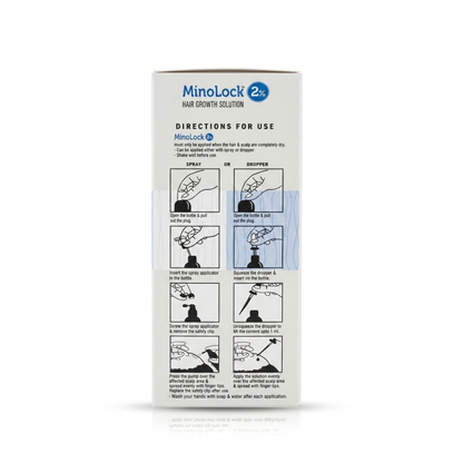 MinoLock 2% Hair Growth Solution 60 Ml