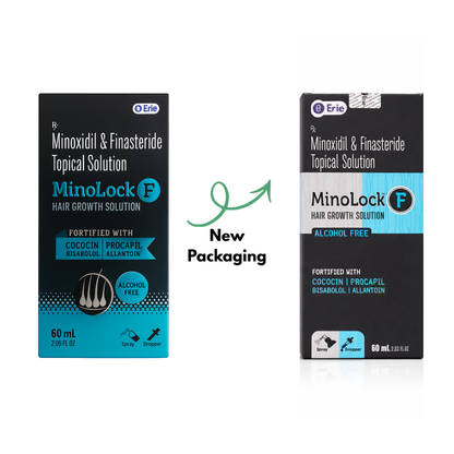 MinoLock F Hair growth Solution |60ml