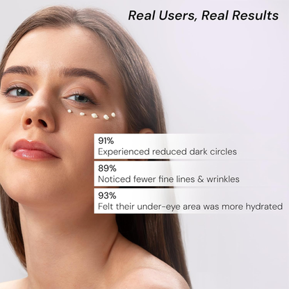Irwings Eye Advanced Under Eye Cream | 15 ml