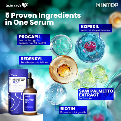 Mintop Pro+ Hair Regrowth Serum | 50ml