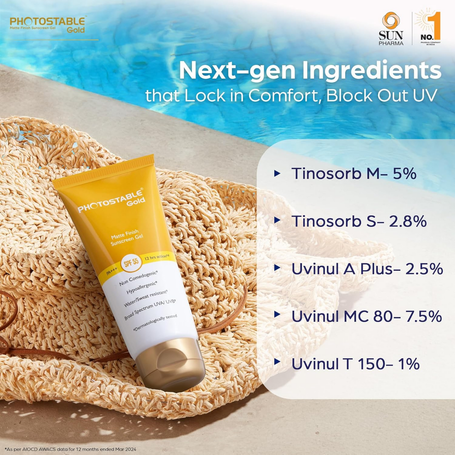 Photostable Gold Matte Finish Sunscreen Gel | PA+++ SPF 55