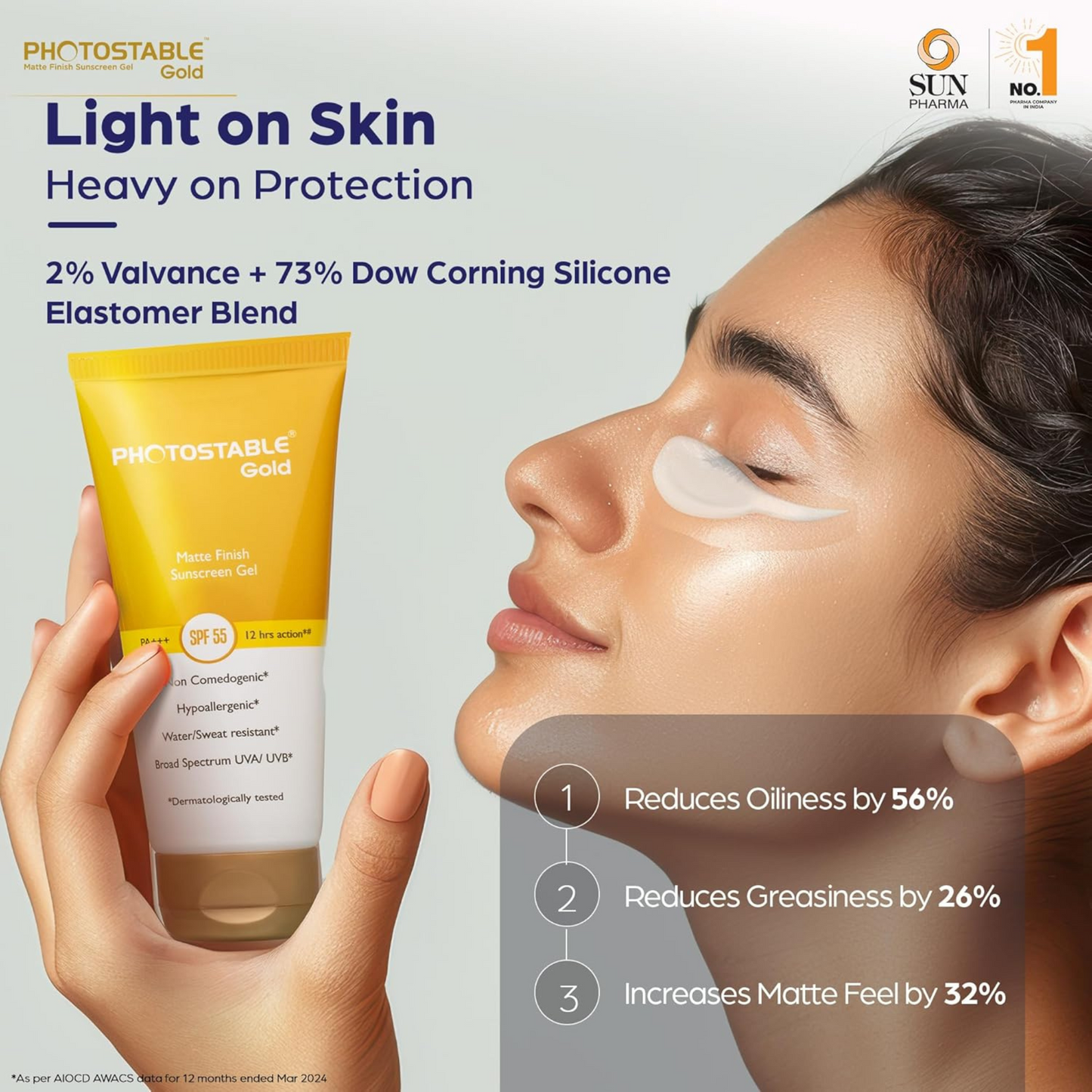 Photostable Gold Matte Finish Sunscreen Gel | PA+++ SPF 55
