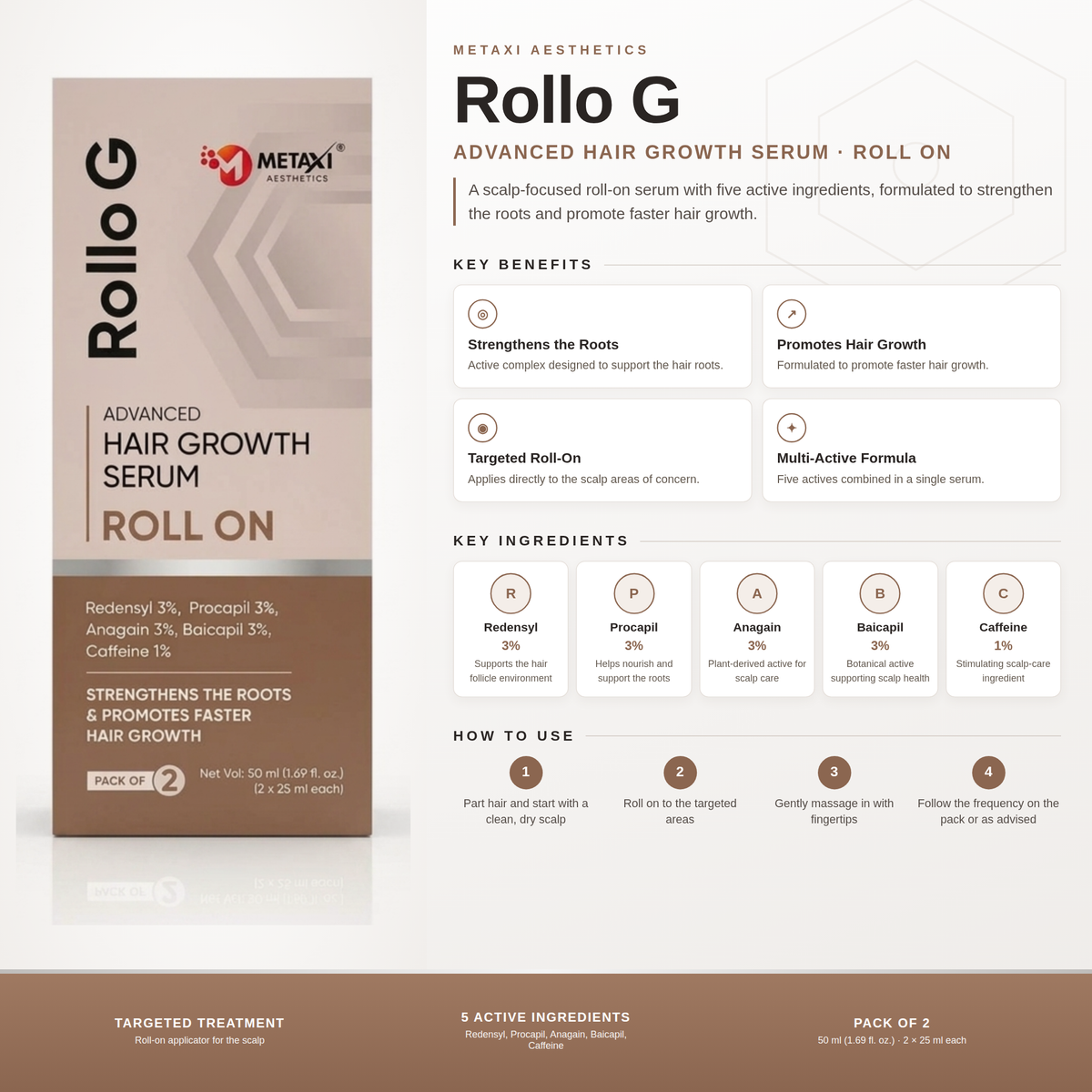 Rollo G Advanced Hair Growth Serum Roll On 2x25 ml |Pack of 2