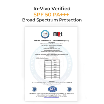 YUDERMA Eclipse Solaire Active Sunscreen SPF50 PA+++