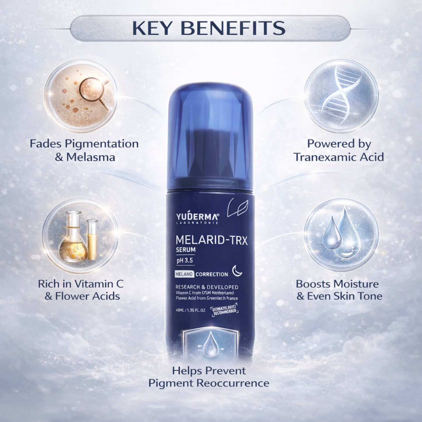 Yuderma Melarid TRX Serum 40 ml